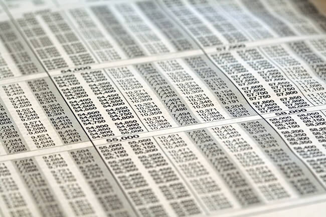 Tax Bracket Breakdown